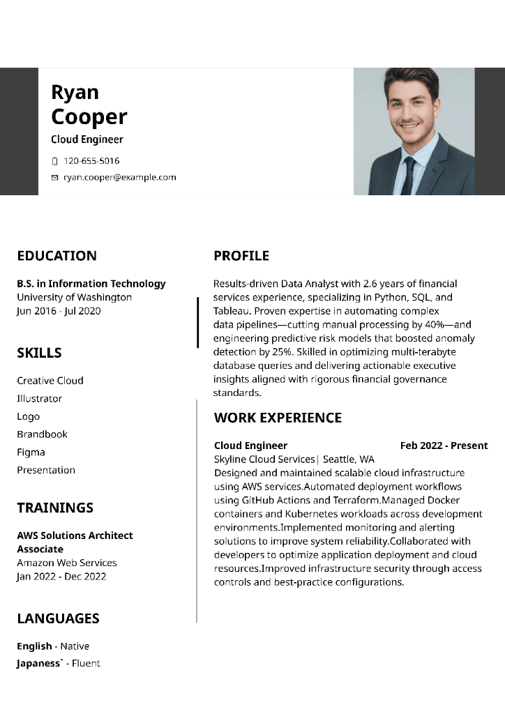 Ryan Cooper