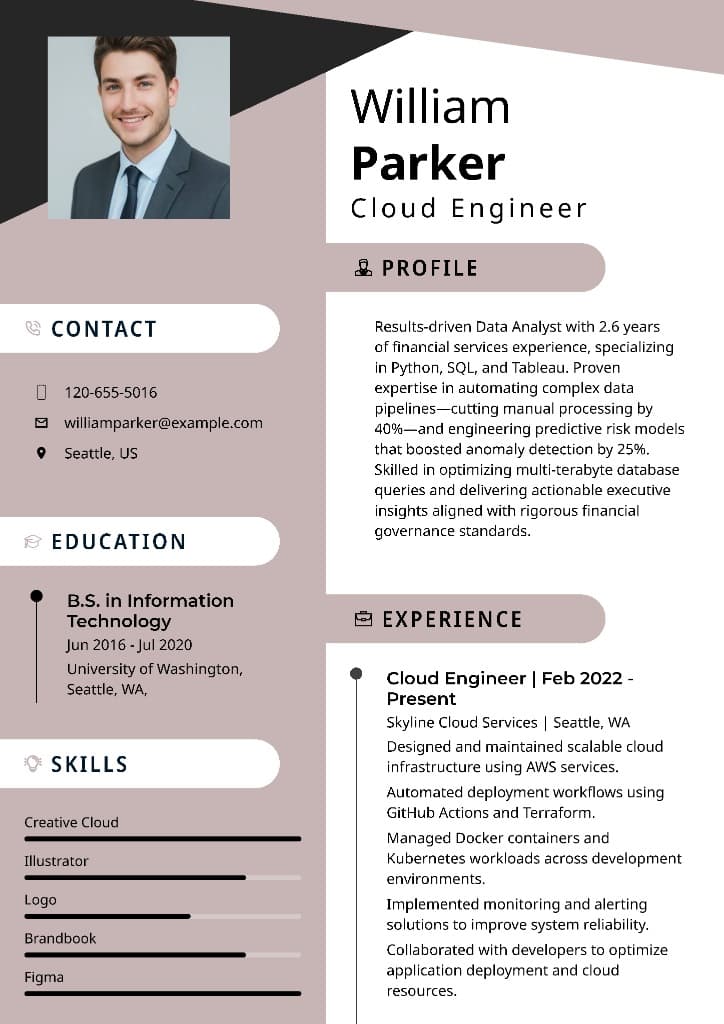williamparker